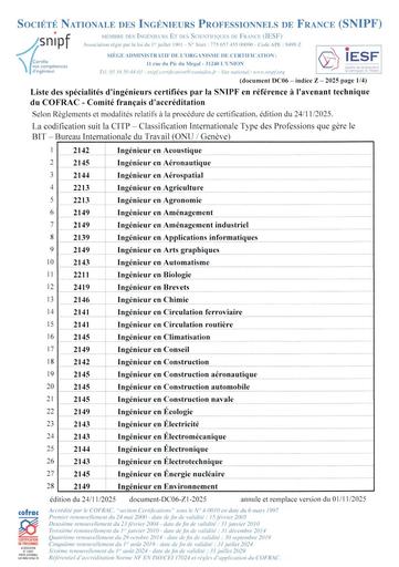 document DC06-Z0-2025