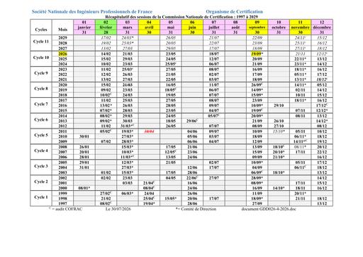 Document GDD026-40-2026